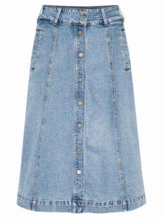 Boutique de vêtements pour femmes Nantes centre ville