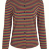 Chemise King Louie beebop stripe Marque King Louie chez Mlle à Nantes dans le centre ville
